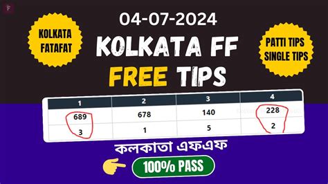 kolkata fatafat tips 2024